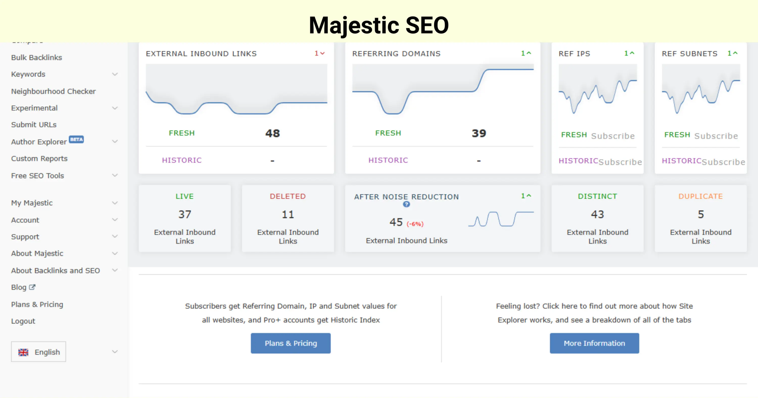 Majestic SEO comme une alternative semrush