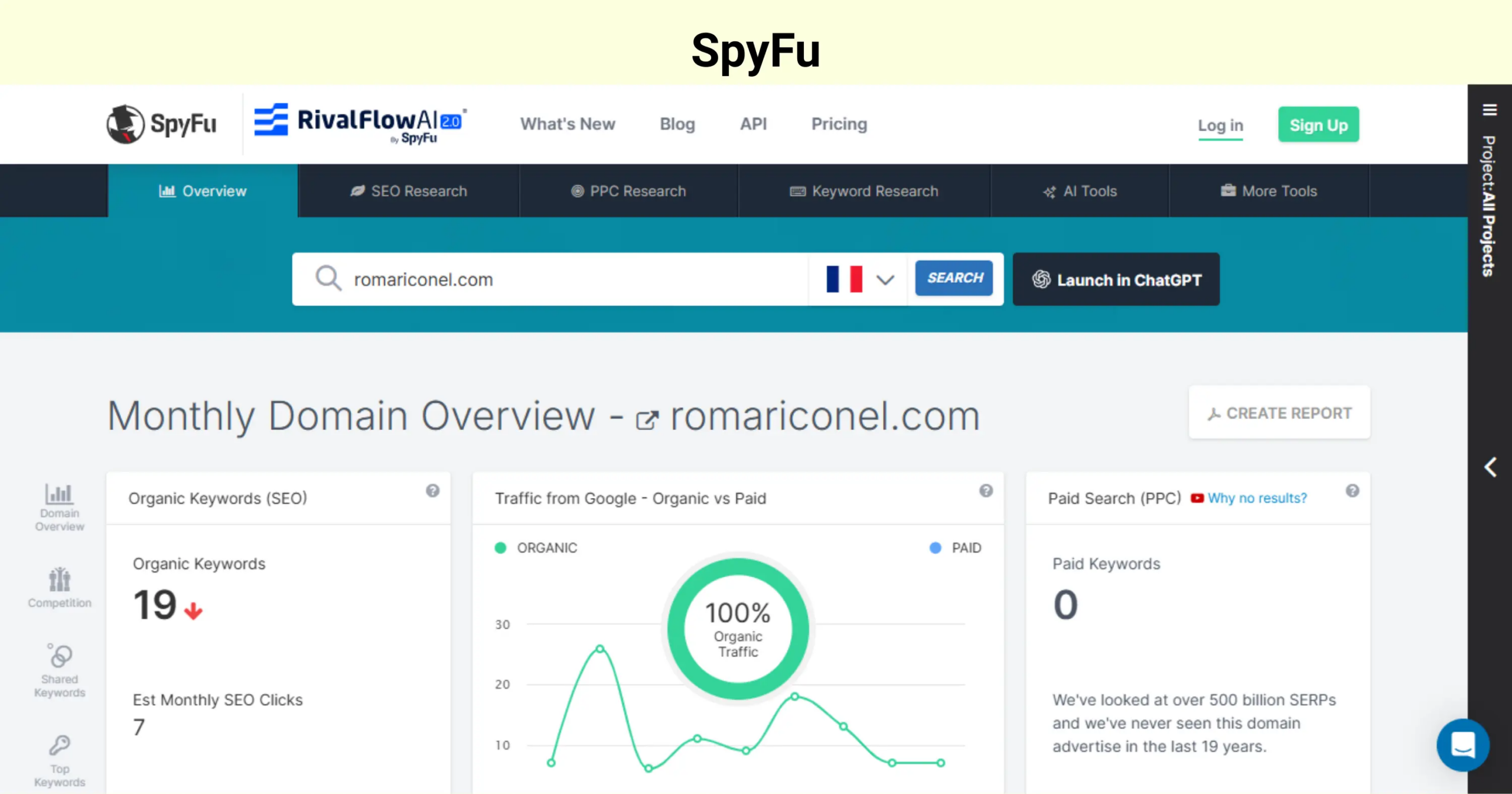 SpyFu comme une alternative semrush