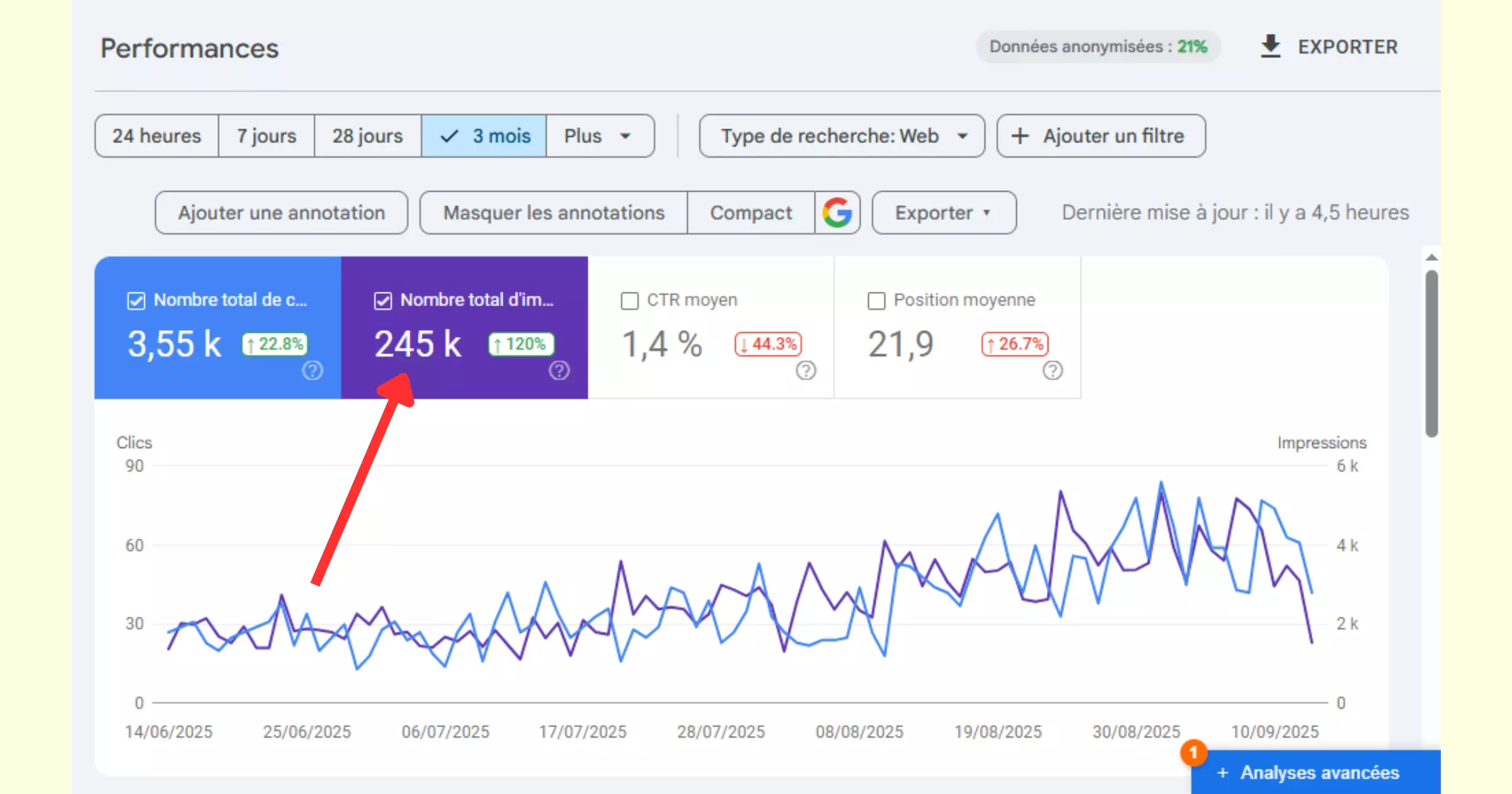 Voir les impressions dans la Google Search Console : un KPI SEO