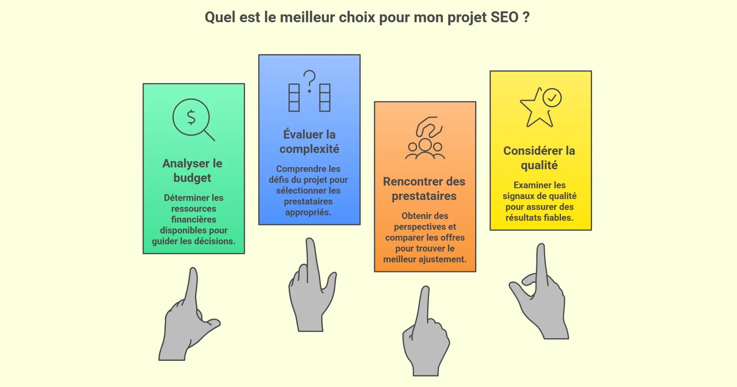 Quel est le meilleur choix entre une agence et un freelance en SEO ?