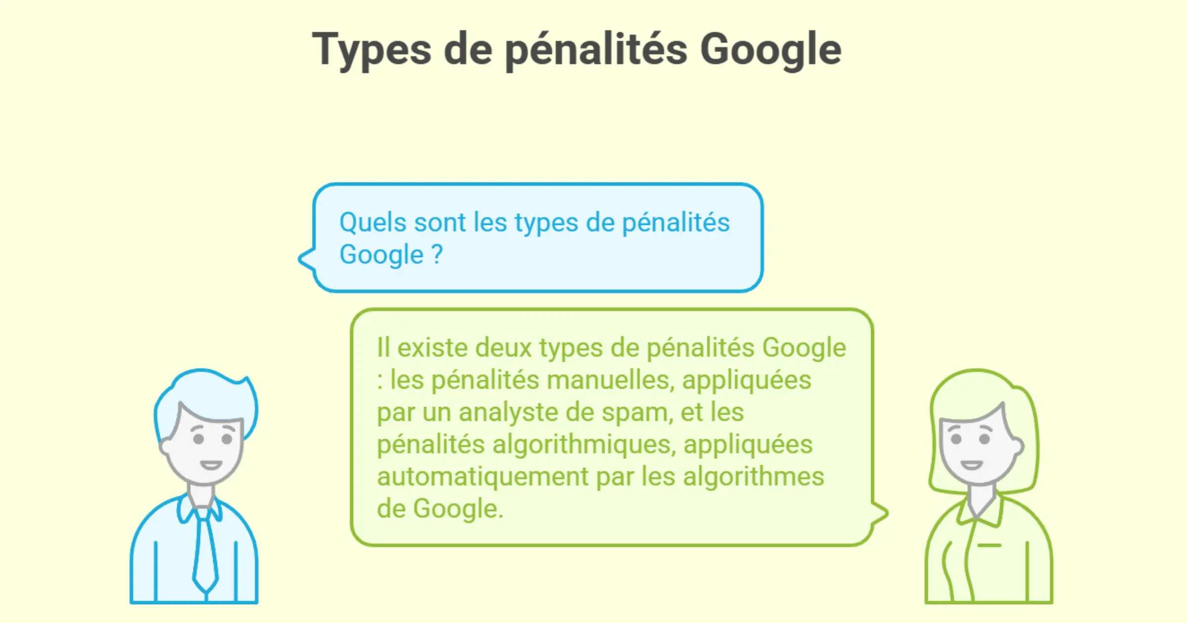 Quels sont les types de pénalités google ?